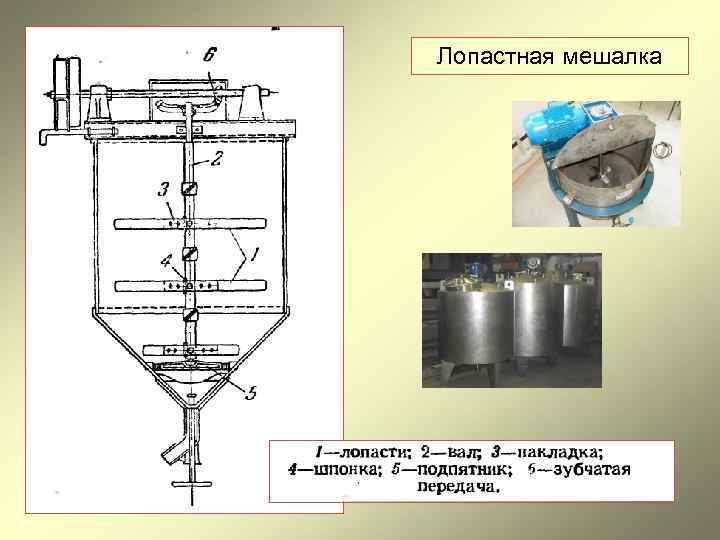 Рамная мешалка чертеж