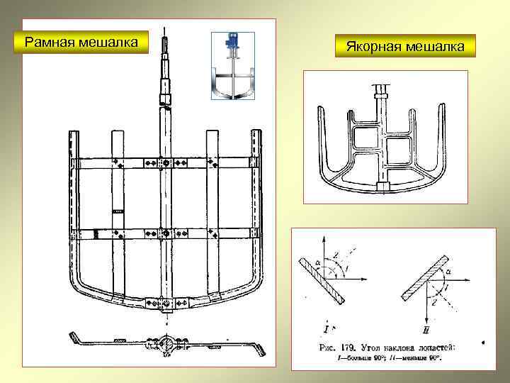 Рамная мешалка  Якорная мешалка 