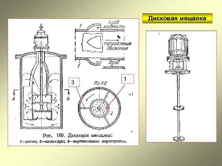   Дисковая мешалка   1 3 