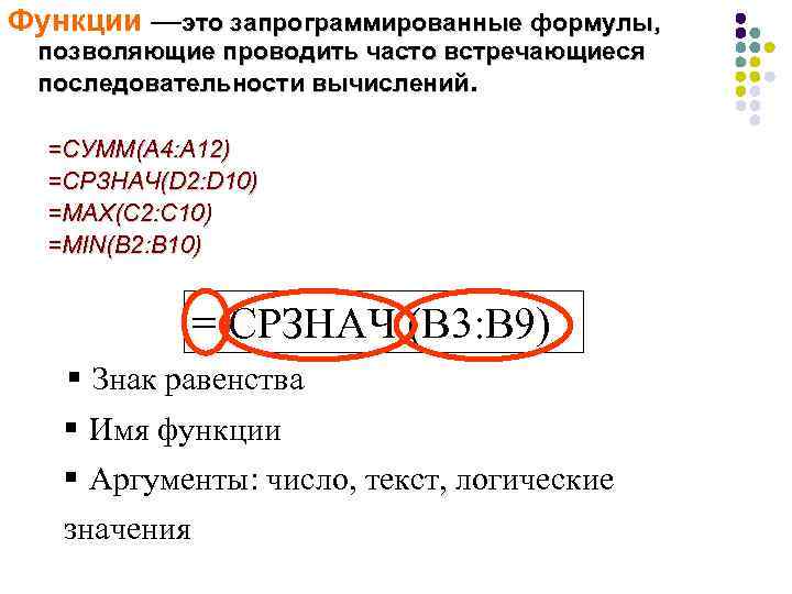 Функции —это запрограммированные формулы,  позволяющие проводить часто встречающиеся  последовательности вычислений. =СУММ(A 4: