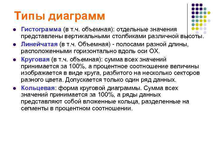 Типы диаграмм l  Гистограмма (в т. ч. объемная): отдельные значения представлены вертикальными столбиками