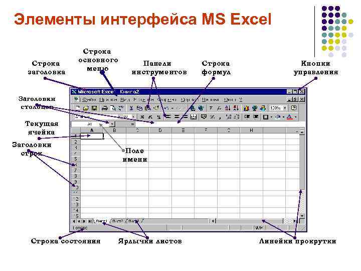 Панель строк