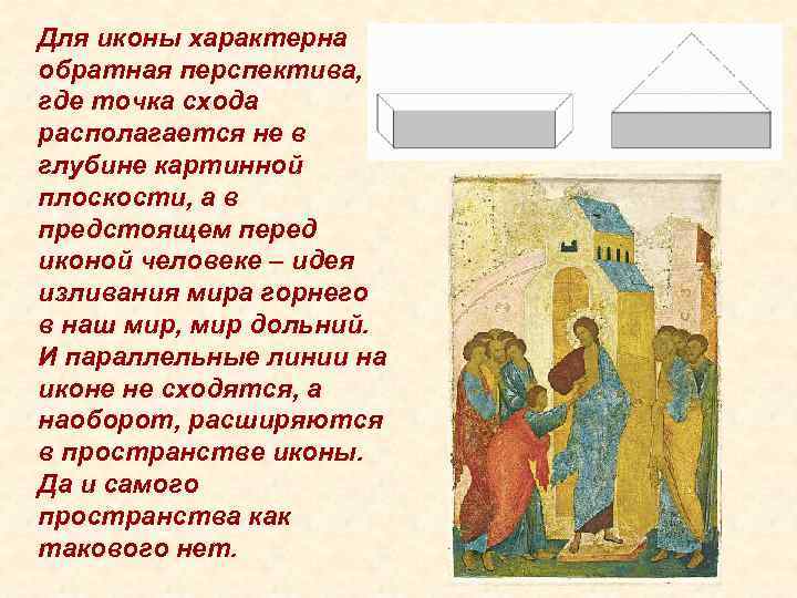 Для иконы характерна обратная перспектива, где точка схода располагается не в глубине картинной плоскости, Для иконы характерна обратная перспектива, где точка схода располагается не в глубине картинной плоскости,