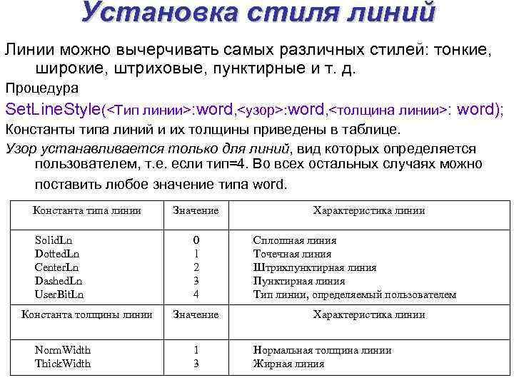   Установка стиля линий Линии можно вычерчивать самых различных стилей: тонкие, широкие, штриховые,