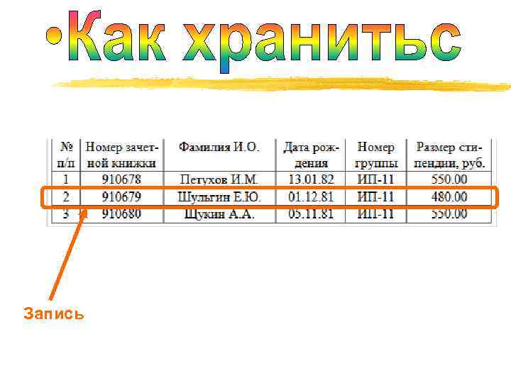 Запись 