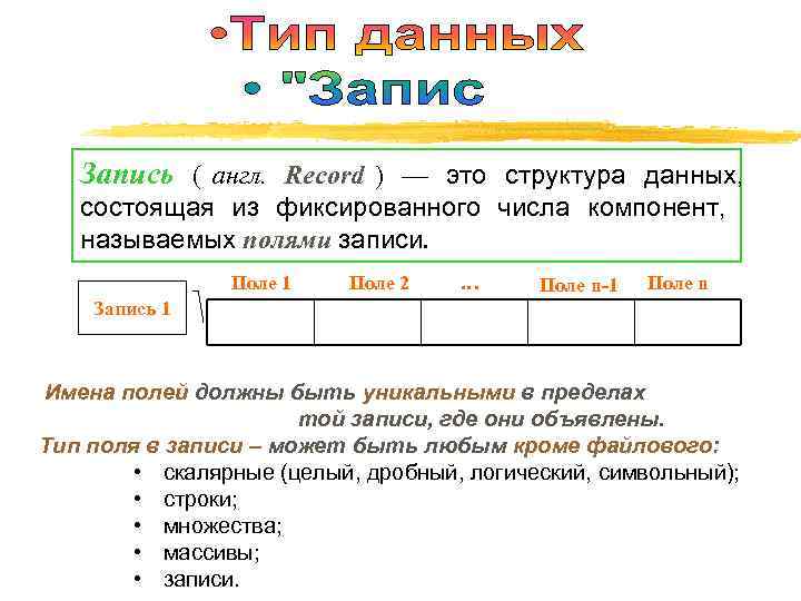   Запись ( англ. Record ) — это структура данных, состоящая из фиксированного