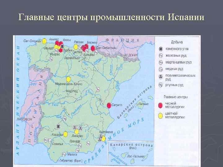 План характеристики испания