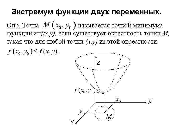 Экстремум двух функций. Экстремум функции 2 переменных. Точки экстремума функции двух переменных. Нахождение экстремума функции двух переменных. Экстремумы функции 2х переменных.