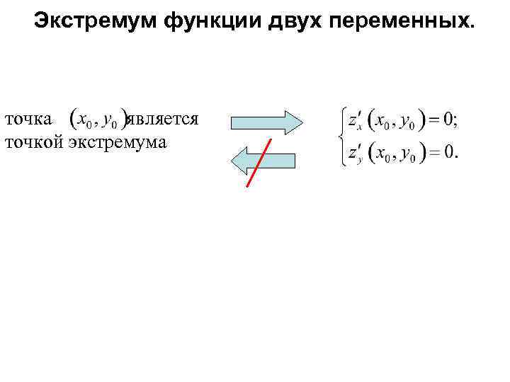 Экстремум функции двух переменных