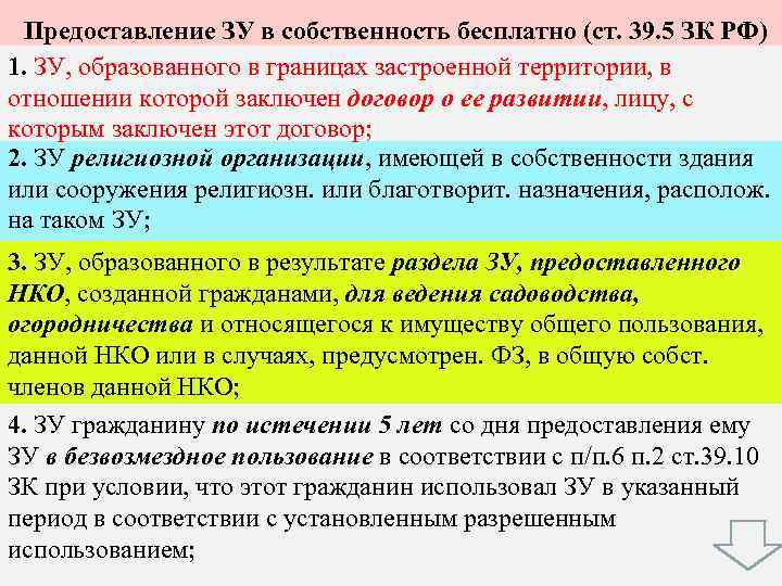  Предоставление ЗУ в собственность бесплатно (ст. 39. 5 ЗК РФ) 1. ЗУ, образованного
