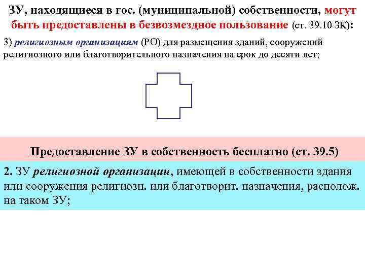  ЗУ, находящиеся в гос. (муниципальной) собственности, могут быть предоставлены в безвозмездное пользование (ст.