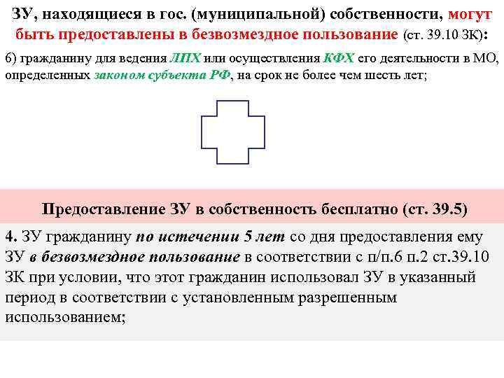 ЗУ, находящиеся в гос. (муниципальной) собственности, могут быть предоставлены в безвозмездное пользование (ст.