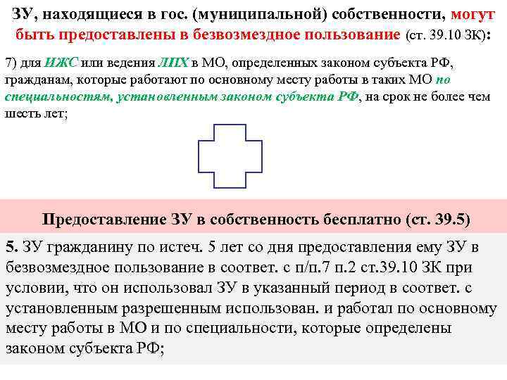  ЗУ, находящиеся в гос. (муниципальной) собственности, могут быть предоставлены в безвозмездное пользование (ст.
