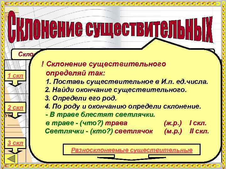   Склонение – это изменение существительных по падежам  ! Склонение существительного 