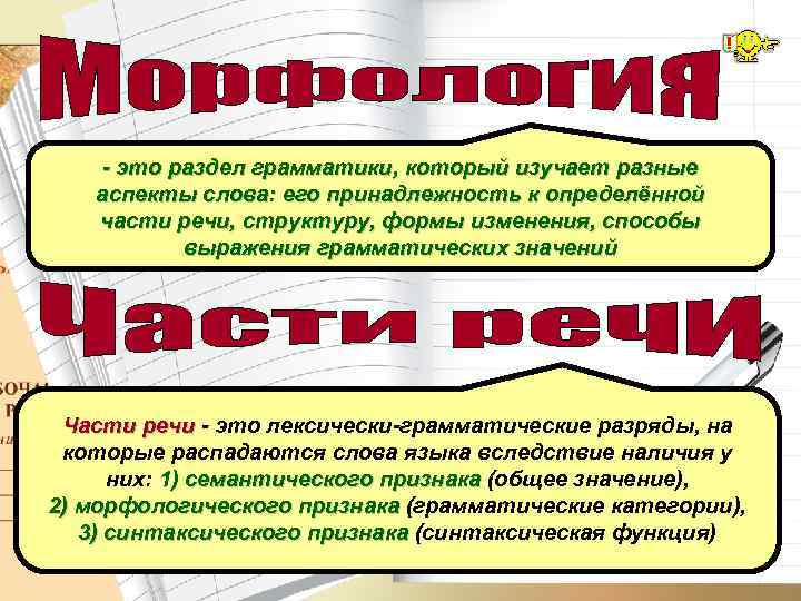   - это раздел грамматики, который изучает разные  аспекты слова: его принадлежность