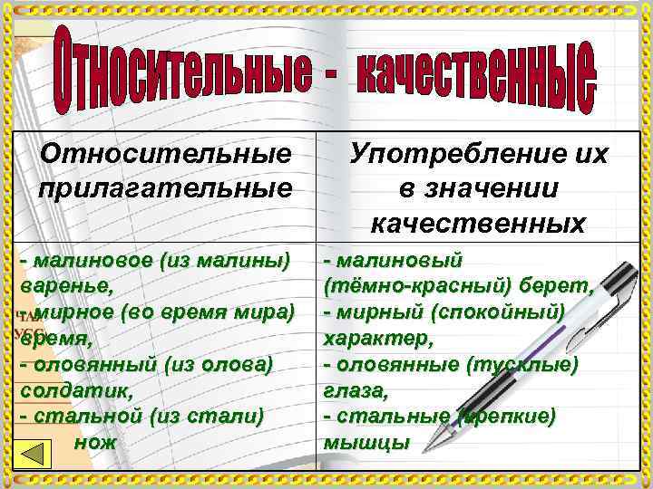  Относительные    Употребление их прилагательные   в значении  