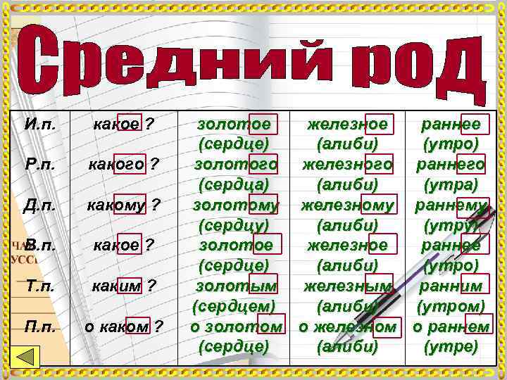 И. п. какое ? золотое  железное  раннее     (сердце)