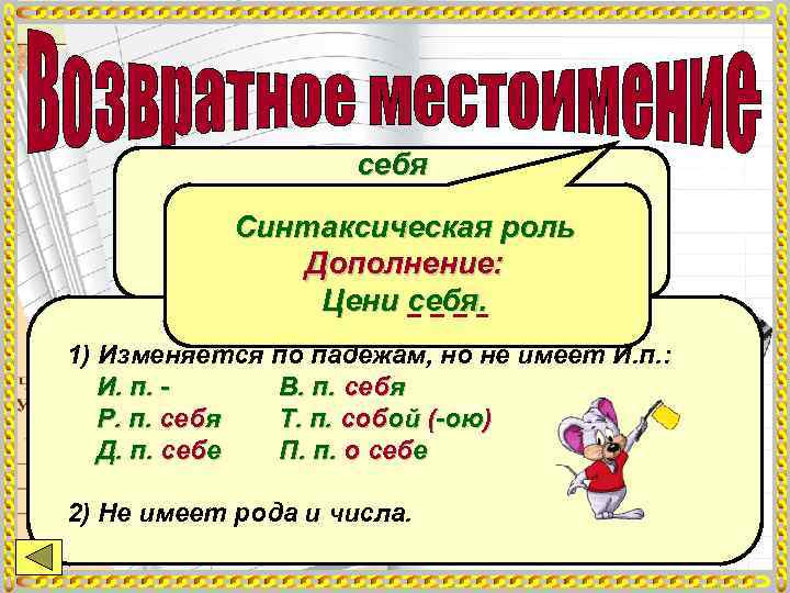     себя   Отвечает на вопросы: кого?   Синтаксическая