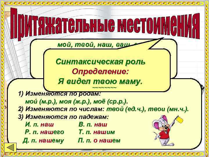    мой, твой, наш, ваш, свой   Отвечают на вопросы: чей?