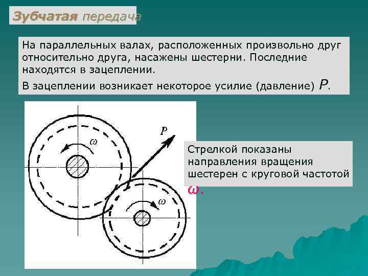Зубчатая передача  На параллельных валах, расположенных произвольно друг относительно друга, насажены шестерни. Последние