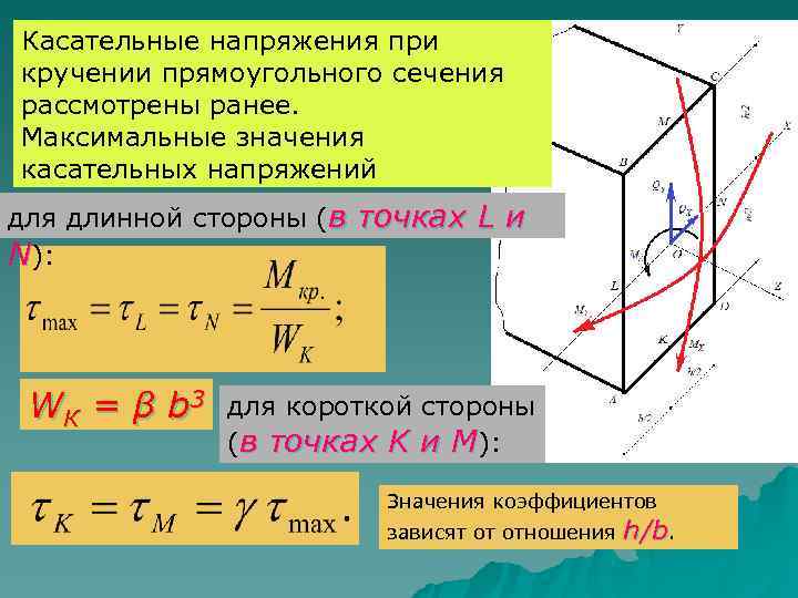 Касательное напряжение на стенке