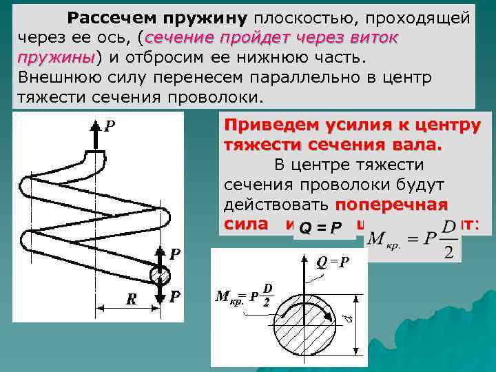  Рассечем пружину плоскостью, проходящей через ее ось, (сечение пройдет через виток пружины) и