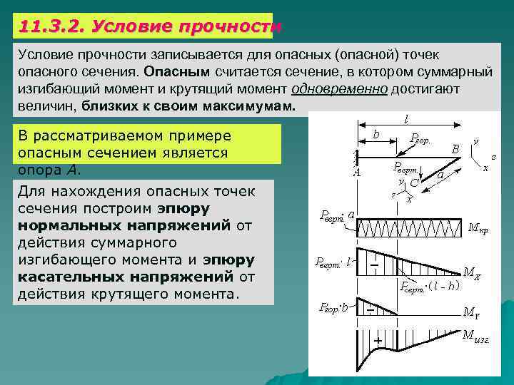 Какое определение какое положение. Опасное сечение при изгибе. Напряжение в опасном сечении балки. Определение напряжение в опасном сечении. Опасное сечение сопромат.