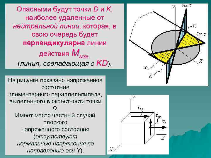  Опасными будут точки D и K,  наиболее удаленные от нейтральной линии, которая,