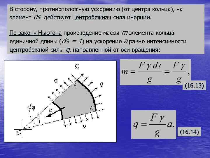 В сторону, противоположную ускорению (от центра кольца), на элемент ds действует центробежная сила инерции.