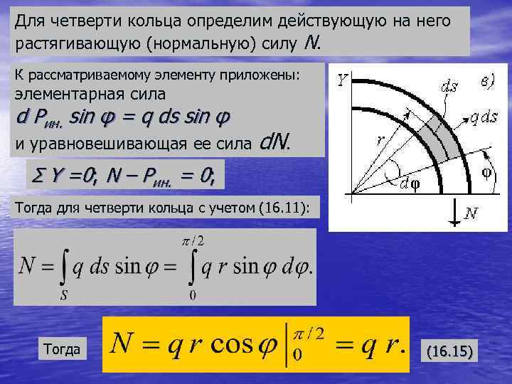 Для четверти кольца определим действующую на него растягивающую (нормальную) силу N. К рассматриваемому элементу