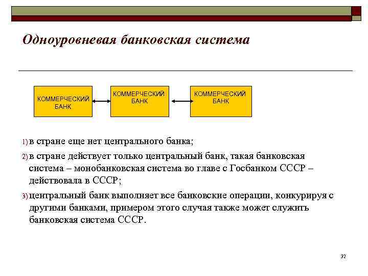 Одноуровневая банковская система     КОММЕРЧЕСКИЙ  БАНК 1) в стране еще