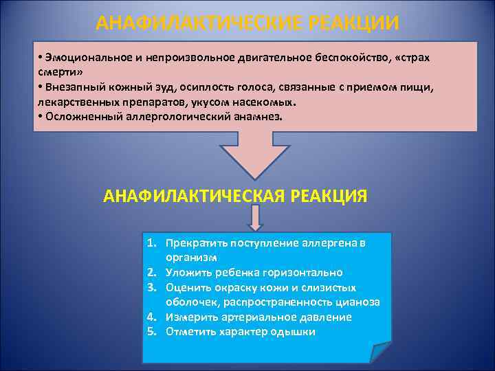 АНАФИЛАКТИЧЕСКИЕ РЕАКЦИИ • Эмоциональное и непроизвольное двигательное беспокойство, «страх смерти» АНАФИЛАКТИЧЕСКИЕ РЕАКЦИИ • Эмоциональное и непроизвольное двигательное беспокойство, «страх смерти»