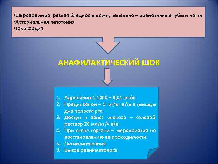 • Багровое лицо, резкая бледность кожи, пепельно – цианотичные губы и ногти • • Багровое лицо, резкая бледность кожи, пепельно – цианотичные губы и ногти •