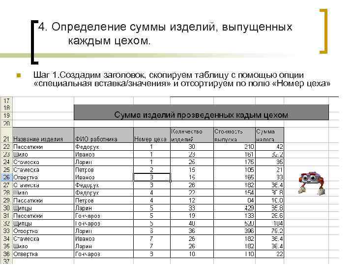  4. Определение суммы изделий, выпущенных  каждым цехом.  n  Шаг 1.