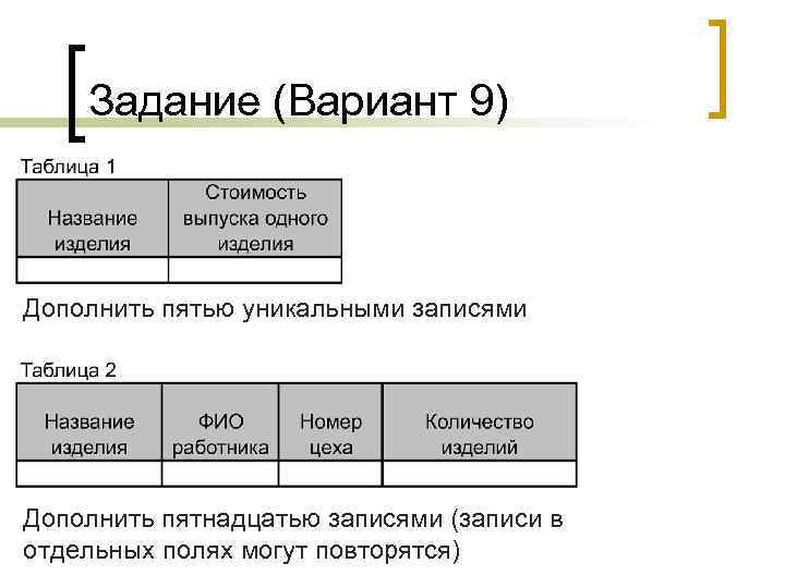   Задание (Вариант 9)  Дополнить пятью уникальными записями Дополнить пятнадцатью записями (записи