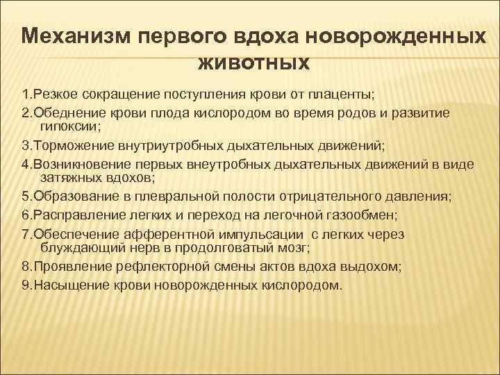 Схема первого вдоха новорожденного