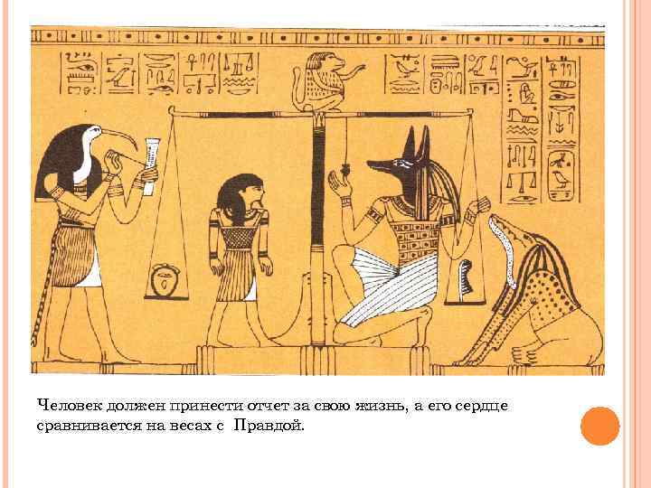 Человек должен принести отчет за свою жизнь, а его сердце сравнивается на весах с