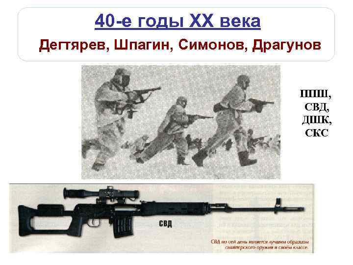  40 -е годы XX века Дегтярев, Шпагин, Симонов, Драгунов    