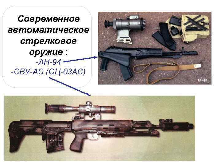  Современное автоматическое  стрелковое оружие :  -АН-94 -СВУ-АС (ОЦ-03 АС) 