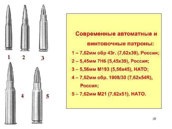 1  2  3   4  5    19