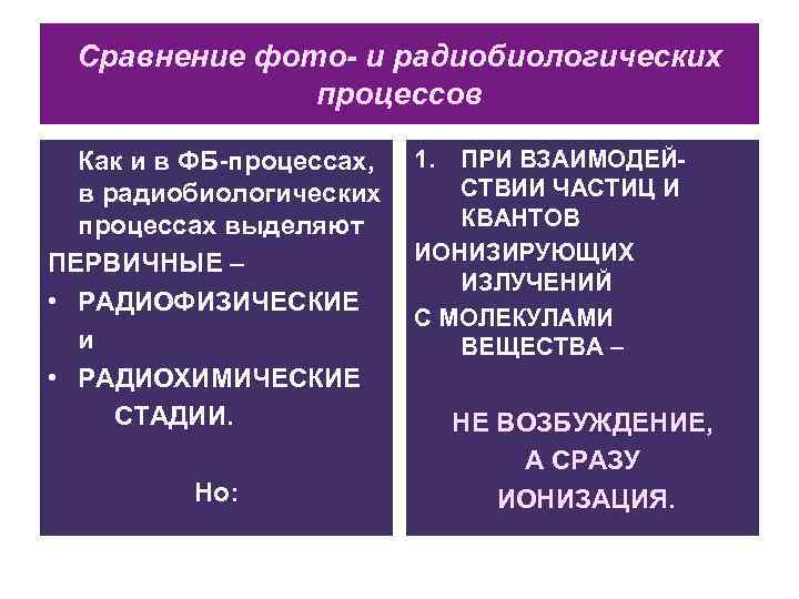  Сравнение фото- и радиобиологических    процессов  Как и в ФБ-процессах,