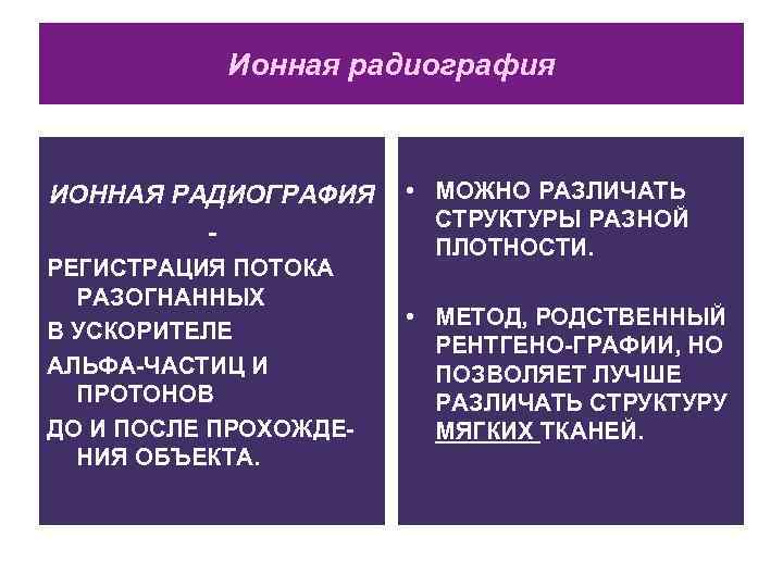   Ионная радиография  ИОННАЯ РАДИОГРАФИЯ • МОЖНО РАЗЛИЧАТЬ    
