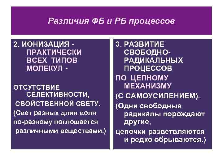   Различия ФБ и РБ процессов 2. ИОНИЗАЦИЯ -   3. РАЗВИТИЕ