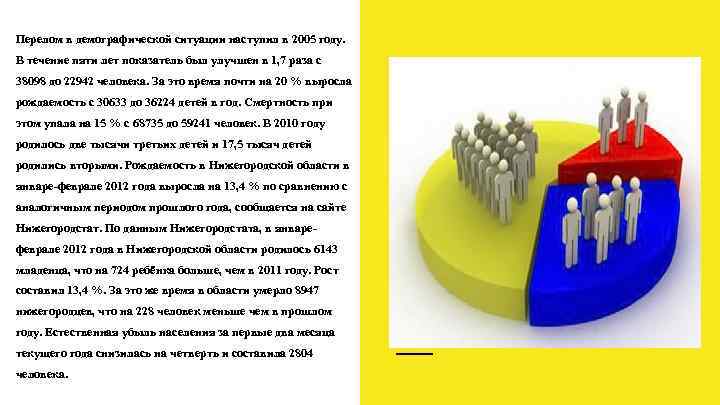 Перелом в демографической ситуации наступил в 2005 году. В течение пяти лет показатель был