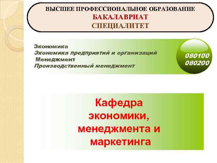   ВЫСШЕЕ ПРОФЕССИОНАЛЬНОЕ ОБРАЗОВАНИЕ   БАКАЛАВРИАТ   СПЕЦИАЛИТЕТ Экономика предприятий и
