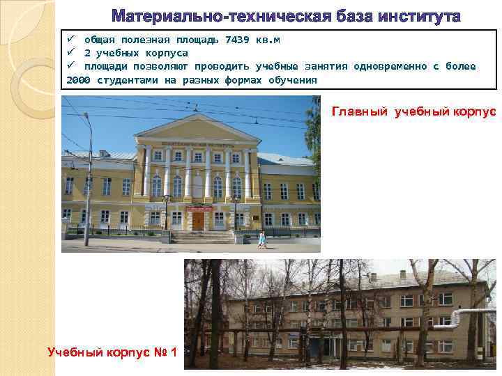    Материально-техническая база института  общая полезная площадь 7439 кв. м 2