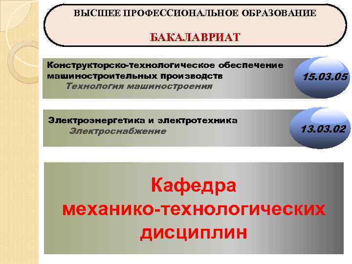   ВЫСШЕЕ ПРОФЕССИОНАЛЬНОЕ ОБРАЗОВАНИЕ    БАКАЛАВРИАТ Конструкторско-технологическое обеспечение машиностроительных производств 