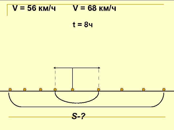 V = 56 км/ч V = 68 км/ч   t = 8 ч