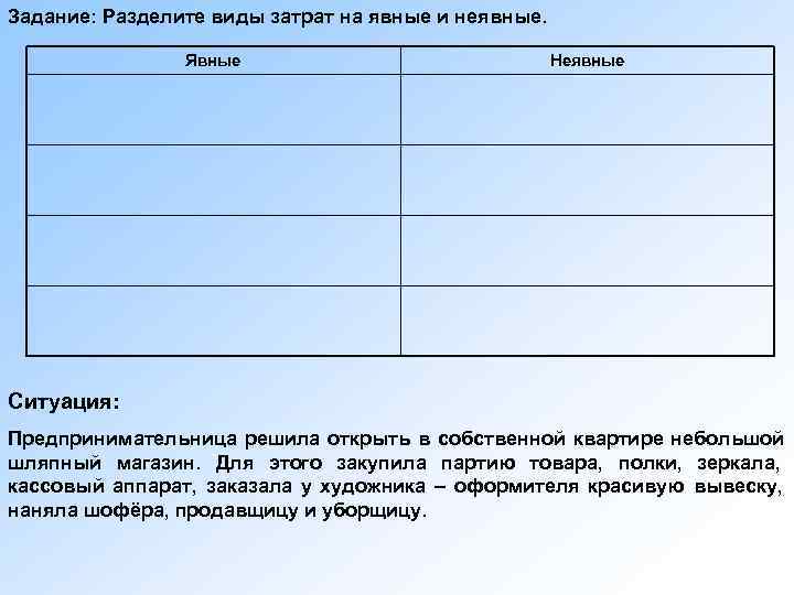 Задание: Разделите виды затрат на явные и неявные.    Явные  