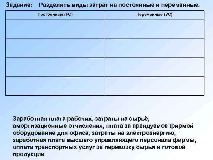 Задание:  Разделить виды затрат на постоянные и переменные.   Постоянные (FC) 